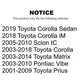 Front Suspension Stabilizer Bar Link Kit 72-K80230 For Toyota Corolla Prius Matrix Pontiac Vibe Scion tC iM