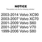 Front Suspension Stabilizer Bar Link Kit 72-K80501 For Volvo XC90 S60 V70 XC70 S80