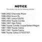 Rear Suspension Stabilizer Bar Link Kit 72-K9545 For Toyota Corolla Prizm Chevrolet Geo Camry Celica Acura RL Lexus ES250