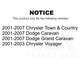 Front Suspension Strut 78-71572 For Dodge Chrysler Grand Caravan Town & Country Voyager