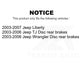 Rear Disc Brake Rotor 8-780134 For Jeep Liberty Wrangler TJ