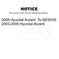 Rear Brake Drum 8-9748 For Hyundai Accent