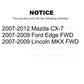 Front Disc Brake Rotor 8-980524 For Ford Edge Mazda CX-7 Lincoln MKX