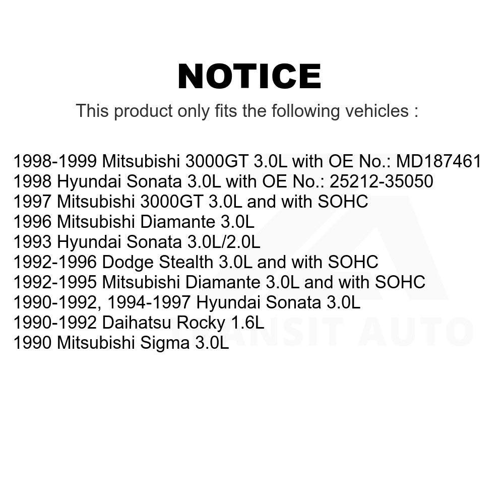 Accessory Drive Belt BAN-5PK1245 For Dodge Stealth Mitsubishi 3000GT Hyundai Sonata Diamante Daihatsu Rocky Sigma