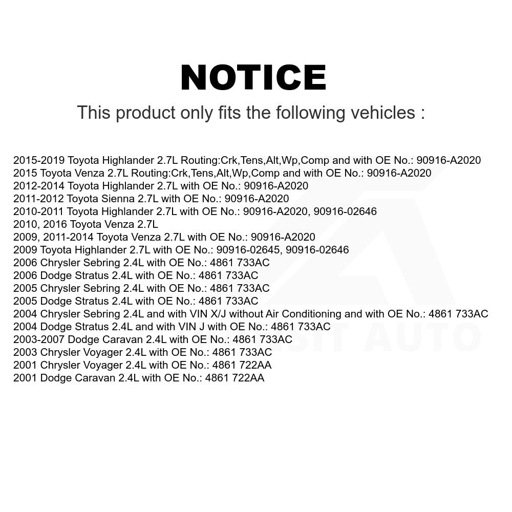 Accessory Drive Belt BAN-6PK1250 For Toyota Highlander Dodge Sienna Venza Caravan Chrysler Sebring Stratus Voyager