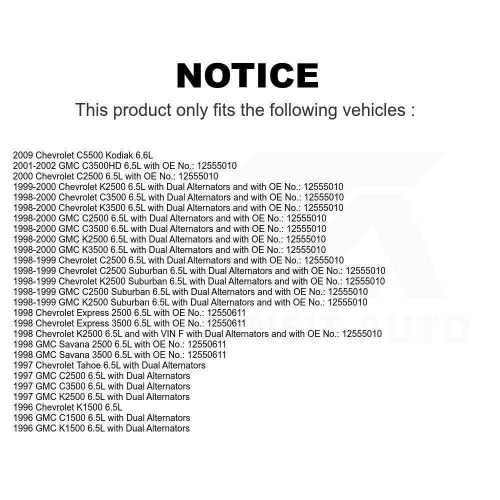 Alternator Air Conditioning Power Steering Accessory Drive Belt BAN-6PK3055 For Chevrolet GMC K1500 K2500 C3500 C2500 K3500 Tahoe C1500 Suburban Express 3500 2500 Savana C3500HD C5500 Kodiak
