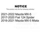 Rear Disc Brake Rotor GCR-981990 For Mazda MX-5 Miata Fiat 124 Spider
