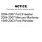 Cabin Air Filter (3 Pack) For Ford Windstar Freestar Mercury Monterey K54-100244