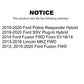 Rear Wheel Bearing And Hub Assembly Pair For Ford Fusion Lincoln MKZ Police Responder Hybrid SSV Plug-In K70-100748