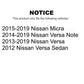 Front Suspension Control Arm And Ball Joint Assembly Link Kit For Nissan Versa Note Micra K72-100056