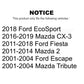 Front Suspension Link Pair For Ford Fiesta Escape Mazda Tribute CX-3 EcoSport 2 K72-100235