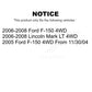 Front Suspension Link Pair For Ford F-150 Lincoln Mark LT 4WD K72-100246