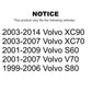 Front Suspension Link Pair For Volvo XC90 S60 V70 XC70 S80 K72-100251