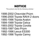 Front Suspension Link Pair For Toyota Corolla Camry RAV4 Prizm Chevrolet Geo Avalon Lexus ES300 Celica K72-100271
