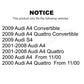 Rear Suspension Strut Pair For Audi A4 Quattro S4 K78-100731