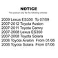 Front Suspension Strut Kit For Toyota Camry Avalon Lexus ES350 Solara K78-100773