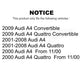 Front Rear Suspension Strut Kit For Audi A4 Quattro K78-100864
