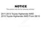 Front Rear Suspension Strut Kit For Toyota Highlander AWD K78-100900
