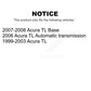 Front Rear Disc Brake Rotors Kit For Acura TL K8-101289