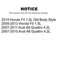 Main Drive Serpentine Belt KBR-5050448 For Honda Fit Audi A6 Quattro A8