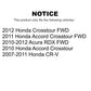 Front Rear Ceramic Brake Pads Kit For Honda CR-V Accord Crosstour Acura RDX KCX-100344