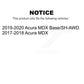 Front Rear Coated Disc Brake Rotors Kit For Acura MDX KG-101274