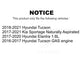Transit Auto - Front Coated Disc Brake Rotors And Ceramic Pads Kit For Hyundai Elantra Tucson Kia Sportage KGC-100445