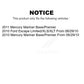 Front Rear Semi-Metallic Brake Pads Kit For Ford Escape Mercury Mariner KPF-100026