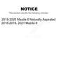 Front Rear Semi-Metallic Brake Pads Kit For Mazda 6 KPF-100500
