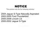 Front Rear Semi-Metallic Brake Pads Kit For Lincoln LS Ford Thunderbird Jaguar S-Type KSM-100341