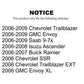 Front Rear Ceramic Brake Pads Kit For Chevrolet Trailblazer GMC Envoy EXT XL Buick Rainier Saab 9-7x Isuzu Ascender SSR KTC-100089