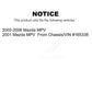 Front Suspension Control Arm And Ball Joint Assembly Stabilizer Bar Link Kit For Mazda MPV KTR-100092