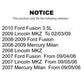 Front Suspension Control Arm And Ball Joint Assembly Stabilizer Bar Link Kit For Ford Fusion Lincoln MKZ Mercury Milan KTR-100263