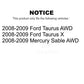 Front Suspension Control Arm And Ball Joint Assembly Steering Tie Rod End Stabilizer Bar Link Kit (8Pc) For 2008-2009 Ford Taurus X Mercury Sable KTR-100457