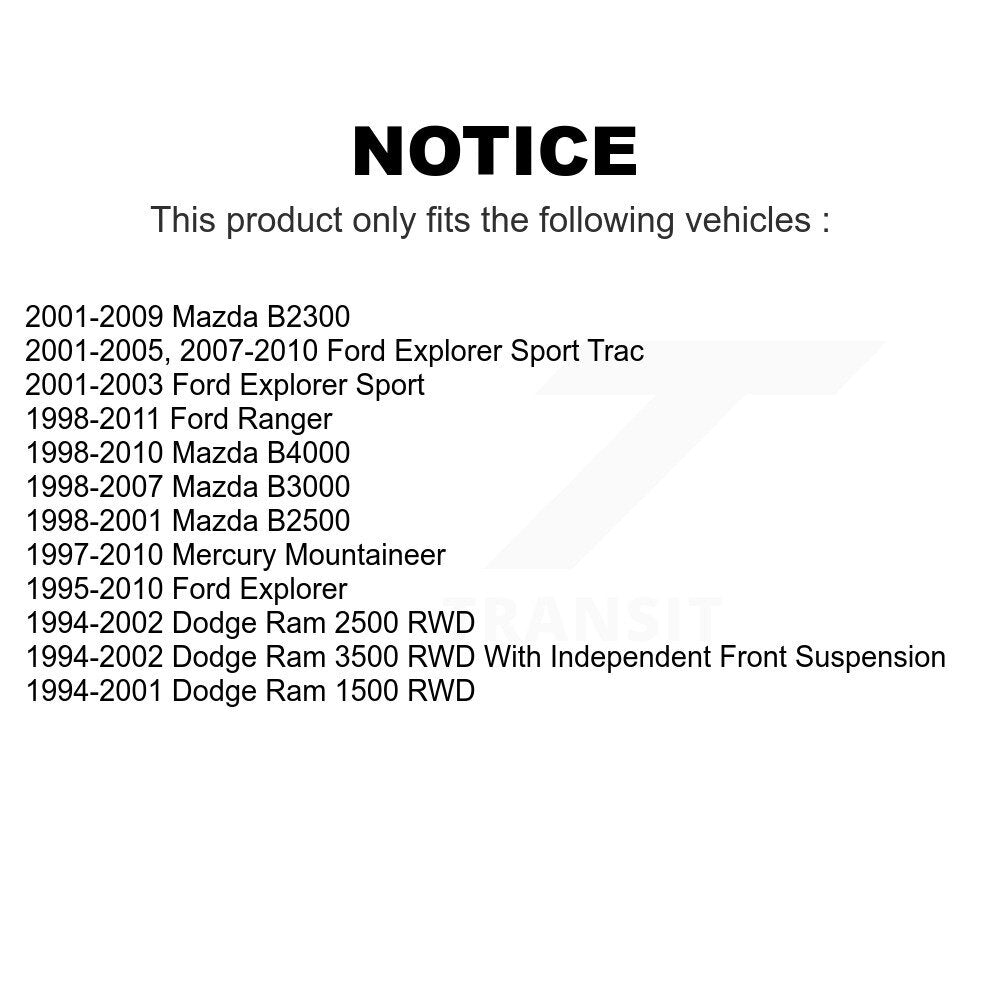 Front Suspension Stabilizer Bar Link Pair For Ford Explorer Ranger Dodge Ram 1500 2500 Sport Trac Mercury Mountaineer 3500 Mazda B3000 B2500 B4000 B2300 KTR-100673