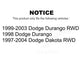 Front Suspension Stabilizer Bar Link Pair For Dodge Dakota Durango KTR-100676