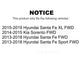 Rear Suspension Stabilizer Bar Link Pair For Hyundai Santa Fe Sport Kia Sorento XL FWD KTR-100990