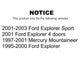 Rear Suspension Stabilizer Bar Link Pair For Ford Explorer Sport Mercury Mountaineer KTR-100998