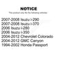 Front Suspension Ball Joints Pair For Chevrolet Colorado GMC Canyon Honda Passport Isuzu i-290 i-280 i-370 i-350 KTR-101246