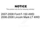 Front Steering Tie Rod End Kit For Ford F-150 Lincoln Mark LT 4WD KTR-101922