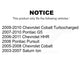 Rear Lower Suspension Control Arm Bushing Pair For Chevrolet Cobalt HHR Saturn Ion Pontiac G5 Pursuit KTR-102221