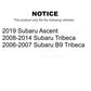 Front Suspension Ball Joint And Tie Rod End Kit For Subaru Ascent Tribeca B9 KTR-102324
