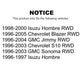 Front Suspension Ball Joint And Tie Rod End Kit For Chevrolet S10 Blazer GMC Sonoma Jimmy Isuzu Hombre KTR-102351