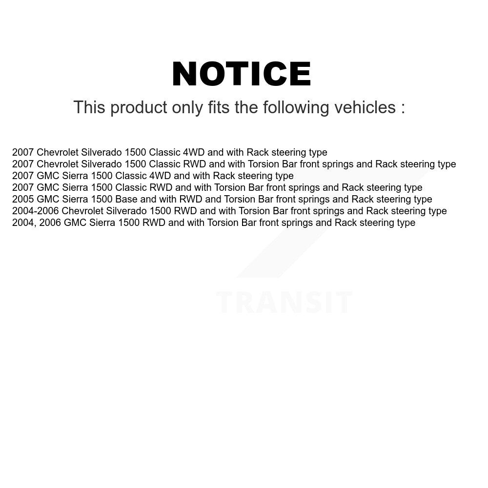 Front Suspension Ball Joint And Tie Rod End Kit For Chevrolet Silverado 1500 GMC Sierra Classic KTR-102361