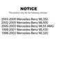 Front Suspension Ball Joint And Tie Rod End Kit For Mercedes-Benz ML320 ML350 ML430 ML500 ML55 AMG KTR-102432