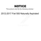 Front Suspension Control Arm And Ball Joint Assembly Stabilizer Bar Link Kit For 2012-2017 Fiat 500 Naturally Aspirated KTR-103063