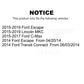 Front Suspension Stabilizer Bar Link Pair For Ford Escape Lincoln MKC C-Max Transit Connect KTR-103274