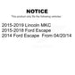 Front Rear Suspension Stabilizer Bar Link Kit For Ford Escape Lincoln MKC KTR-103291