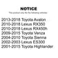 Front Lower Rearward Suspension Control Arm Bushing Pair For Toyota Highlander Lexus RX350 Sienna Avalon Venza RX450h ES300 KTR-103665
