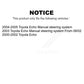 Front Steering Tie Rod End Kit For Toyota Echo KTR-103772